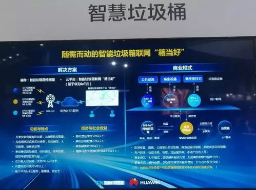 物聯網技術最新應用 哪些產品與你我生活息息相關